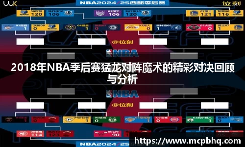 xc体育2018年NBA季后赛猛龙对阵魔术的精彩对决回顾与分析